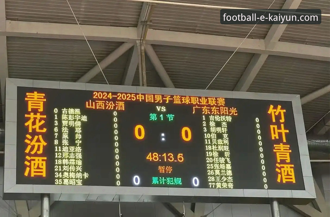全球顶级足球赛事平台安装教程 CBA状元陈国豪连续遇“回避条款”,在kaiyun世界杯平台怎么看这场焦点战?