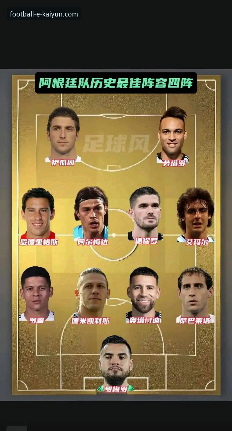 在顶级赛事平台深度解析阿根廷大胜：一场友谊赛的战术与情怀完整指南